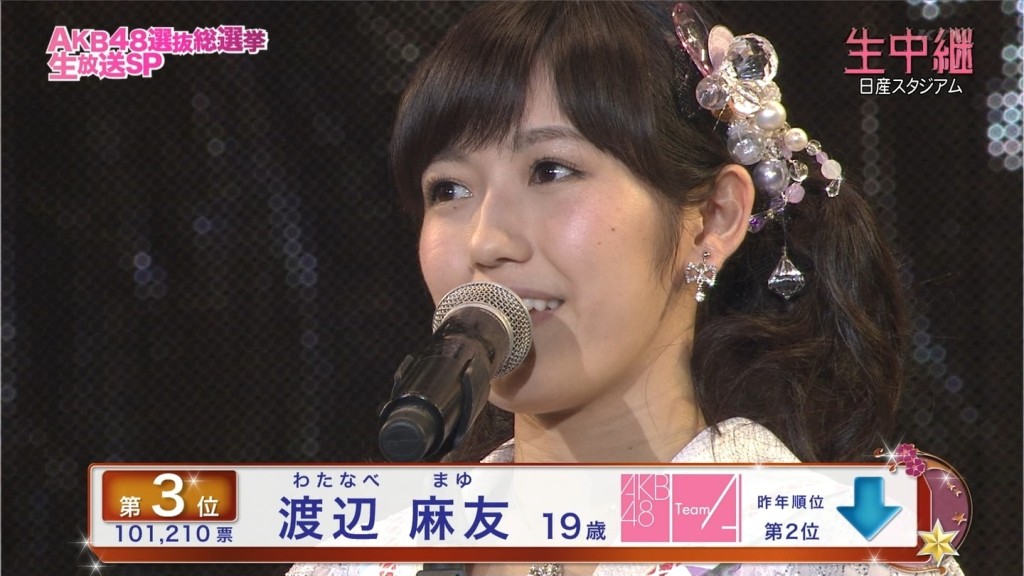 2013年 AKB48選抜総選挙